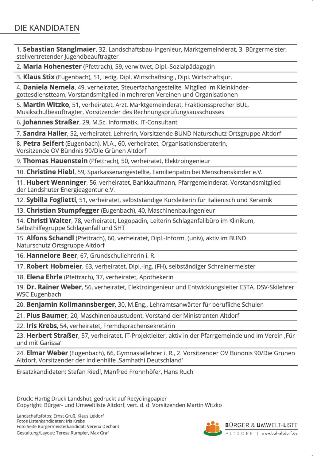 wahlprogramm2020 kand